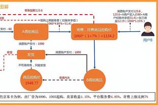 卡瓦哈尔妻子@姐姐&姐夫：你们配得上拥有更多❤️