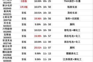 bet188注册截图2