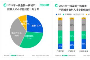 新利18体育合法截图1